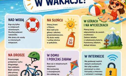Grafika z informacjami o zasadach bezpieczeństwa w trakcie wakacji